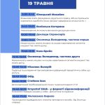 orthopets 5